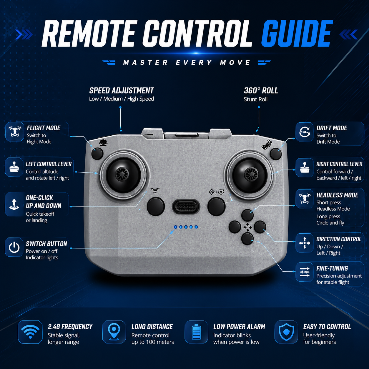 C204 RC Quadcopter Drone